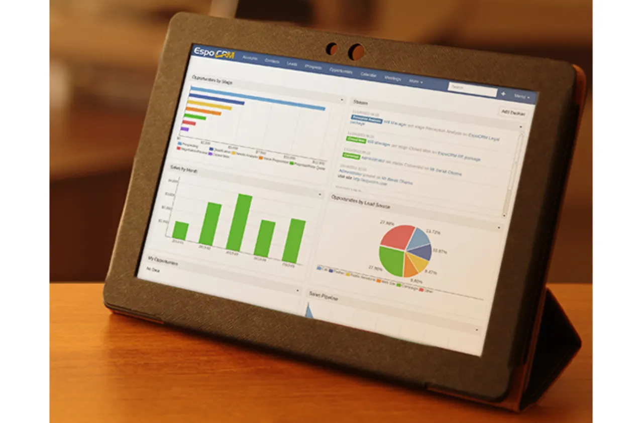 EspoCRM Customer Relationship Management Interface Homepage Screenshot 2026