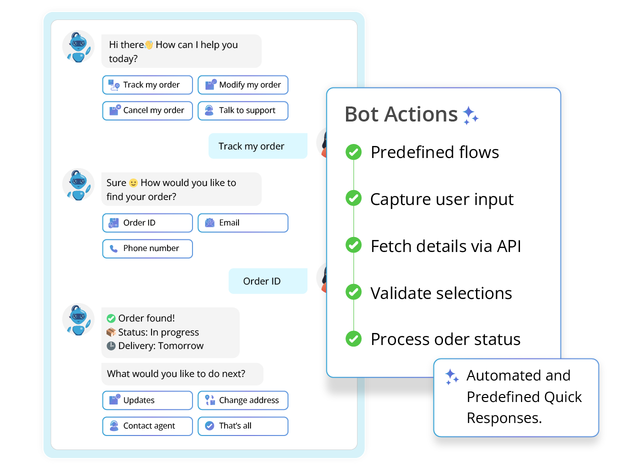 Faveo Helpdesk AI-Powered Features Screenshot 2026