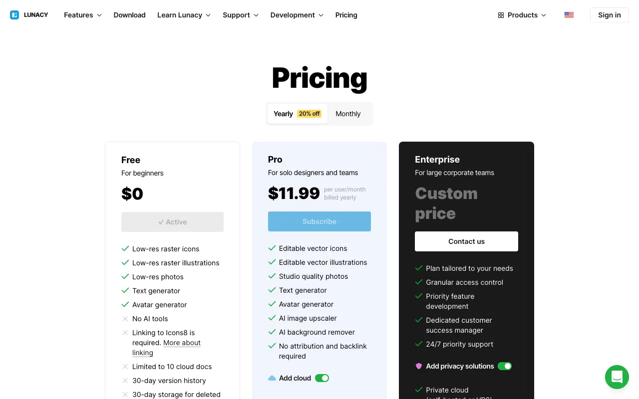Lunacy pricing